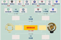 雷速体育网页版-法国足球射手榜出炉，金靴争夺激烈角逐