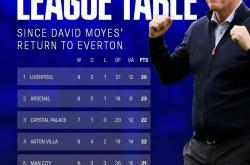 雷速体育下载-热那亚主教练赞誉年轻球员：拼搏精神值得学习的简单介绍