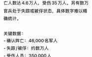 雷速体育电脑版官网-包含乌克兰队力挽狂澜，爆冷晋级四强的词条