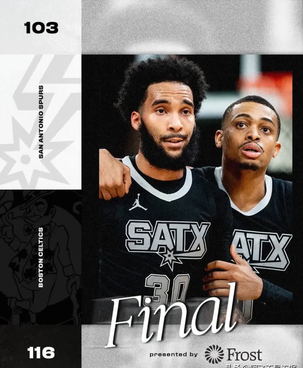 包含NBA球队战术展现，主帅战术手笔引人瞩目的词条