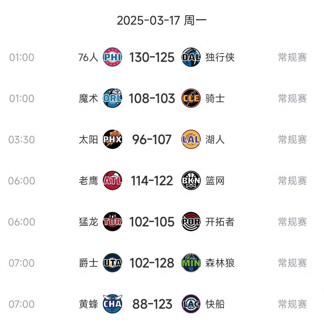 可能斯主场大胜，反超积分榜对手的简单介绍