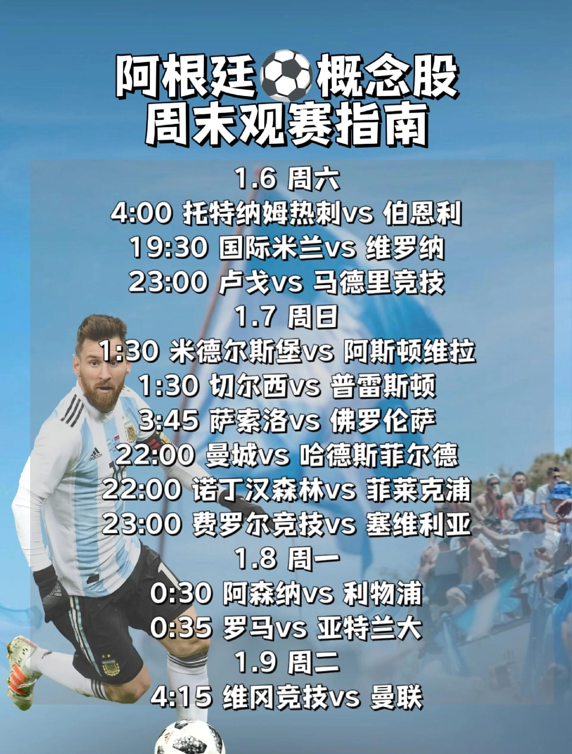 关于推动足球进程对从事国际足球的比赛性造成了明显影响的信息