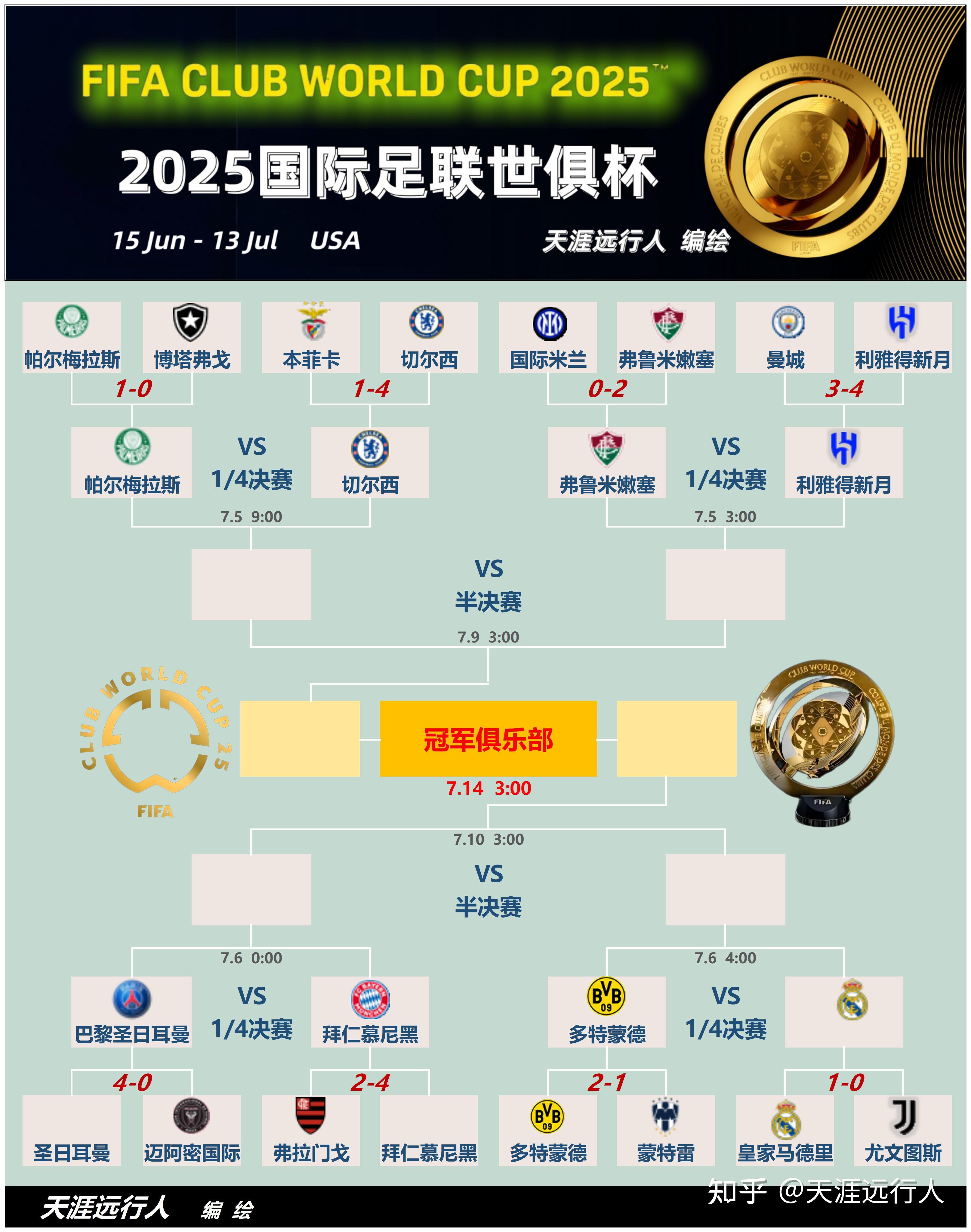 法国足球射手榜出炉，金靴争夺激烈角逐