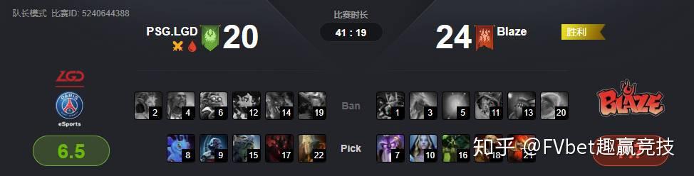 EG横扫LGD,Ming拿下关键大龙四强赛2:0(巴黎) EG横扫LGD,Ming拿下关键大龙四强赛2:0(巴黎)