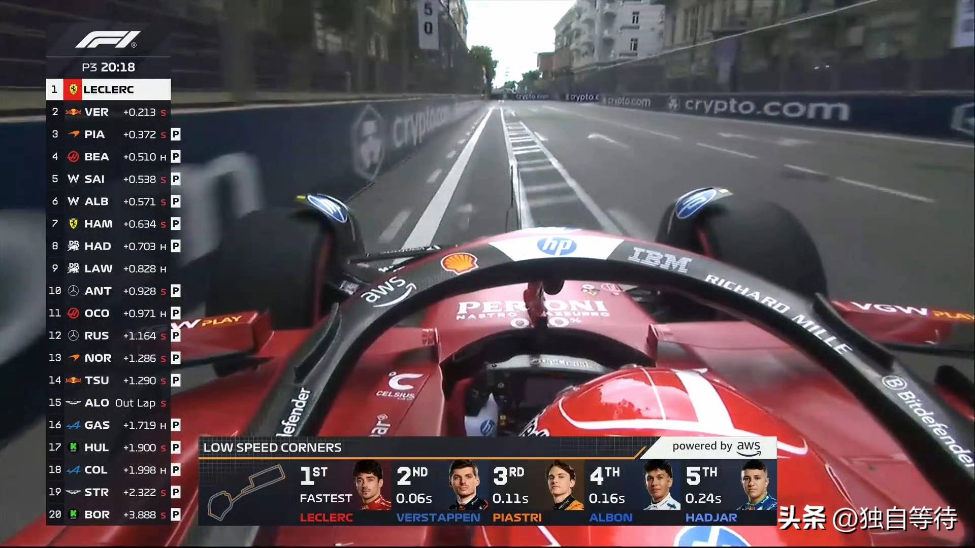 阿斯顿马丁险胜梅赛德斯，勒克莱尔状态火热的简单介绍